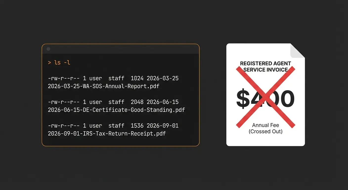 A terminal window showing neatly organized business filing records next to a crossed-out invoice from a registered agent service